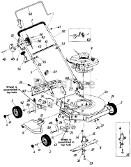 MTD 11702S - MTD Walk-Behind Mower (1985)