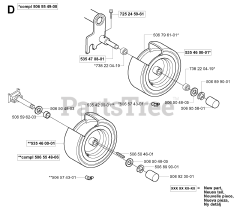 Husqvarna R 13 (953950401) - Husqvarna Swedish Riding Mower (2004-01) WHEELS &amp; TIRES