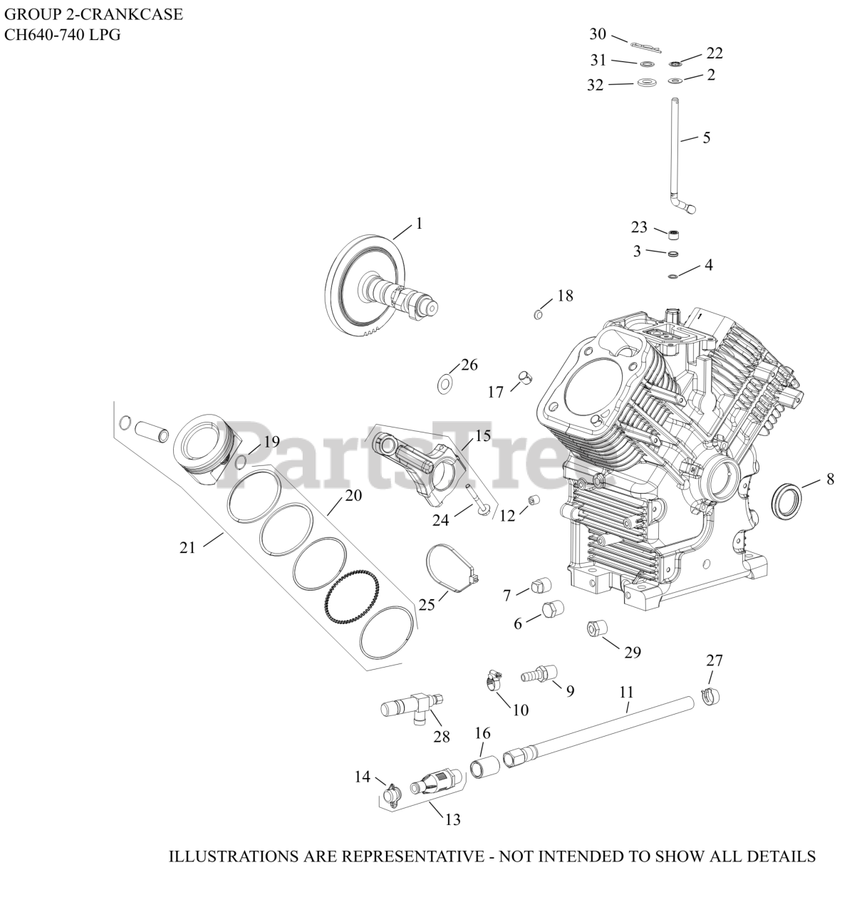 Kohler CH7400101 Kohler Command PRO Engine, DualFuel Version 02