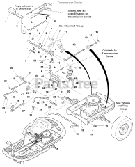 Simplicity 1694115 - Simplicity Coronet Rear-Engine Riding Mower, 16hp