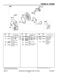 Briggs & Stratton 135232-1038-E1 - Briggs & Stratton Horizontal Engine Rewind Group
