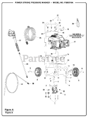 PowerStroke PS 80516 A - PowerStroke Pressure Washer