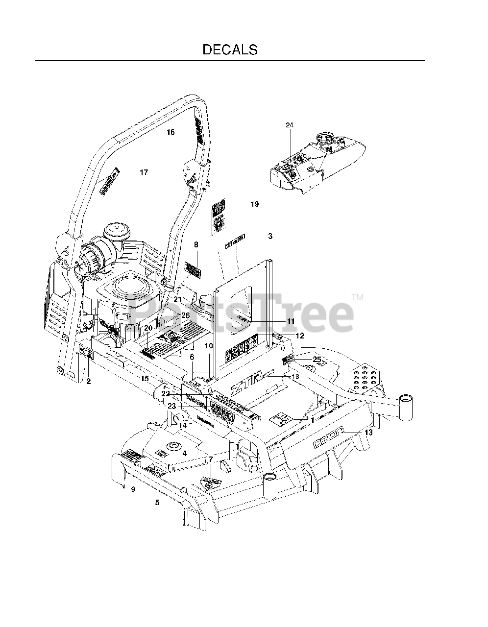 Dixon DX 260 (966721501) - Dixon 60