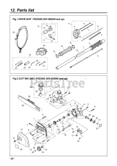 RedMax PSZ 2500 - RedMax Pole Saw (SN: 50100000 & Above) (2005-01) 003 - CUTTING UNIT / DRIVE UNIT