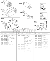 Briggs & Stratton 243431-2580-01 - Briggs & Stratton Horizontal Engine