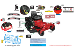 Craftsman 247.204280 (17AKCACT099) - Craftsman Z6400 Zero-Turn Mower (2018)