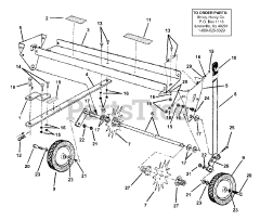 Snapper 7061911 - Snapper 36" Yard Cruiser Aerator Attachment
