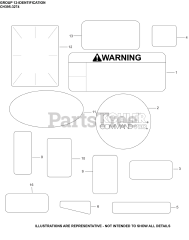 Kohler CH395-3274 - Kohler Command PRO Engine, Basic Version, 9.5hp, 7.1kW 12 Identification