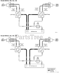 Gravely 988124 (HE 1748 FXP) - Gravely Pro-Hydro 48" Walk-Behind Mower, Pro-Steer, 17hp Kawasaki (SN: 007000 & Above) Hydraulic Diagram