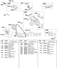 Briggs & Stratton 437447-0205-E2 - Briggs & Stratton Horizontal Engine Water Pump, Fan, Vee Belt