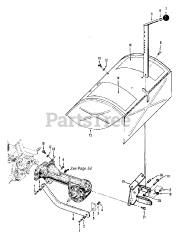 Troy-Bilt 21AE686N063 - Troy-Bilt Rear-Tine Tiller (2003) Depth Regulator &amp; Tine Hood Assemblies