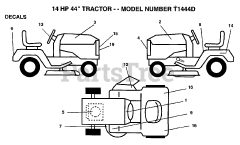 Electrolux/AYP T 1444 D - Electrolux/AYP Lawn Tractor (1993) DECALS