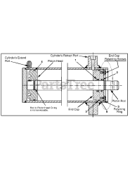 Troy-Bilt LS 27 (24BF572B766) - Troy-Bilt Log Splitter (2007) Service Kit 753-05608