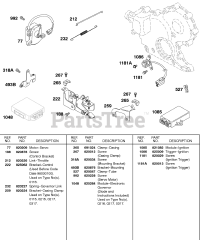 Briggs & Stratton 433447-0116-E2 - Briggs & Stratton Horizontal Engine Control Bracket, Modules, Tigger Ignition