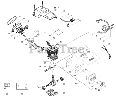 Poulan 262 - Poulan Chainsaw (2008-03)