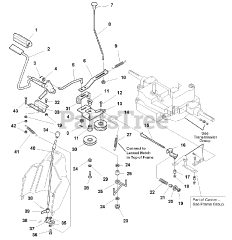 AGCO 515 G (1693931) - AGCO Lawn Tractor, 15hp Controls Group