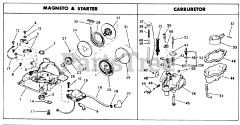 Lawn-Boy 3001 - Lawn-Boy Walk-Behind Mower (SN: 700000001 - 799999999) (1967) Models D-404, D-444 D-454 Engines