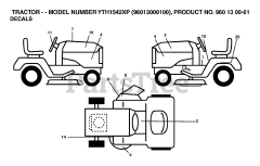 Husqvarna YTH 1542 XP (960130001-00) - Husqvarna 42" Yard Tractor (2005-05) DECALS