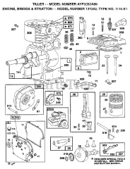 Electrolux/AYP 3352 A89 - Electrolux/AYP Tiller (1998)