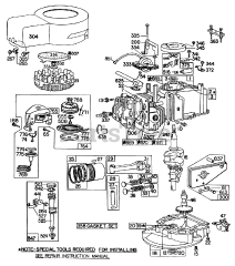 Toro 20815 - Toro Walk-Behind Mower (SN: 001000001 - 001999999) (1981)