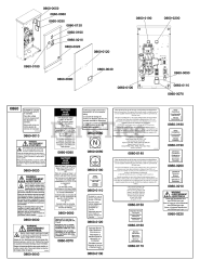Briggs & Stratton 040631-00 - Briggs & Stratton 12kW Home Standby Generator with 200 Amp ATS Decals Group - ATS Warning