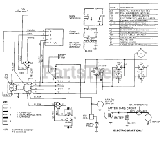 Homelite HG 3500 (UT-03623) - Homelite Generator Parts Lookup with