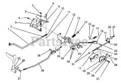 Toro 72041 (244-H) - Toro Yard Tractor (SN: 039000001 - 039999999) (1993) Brake And Hydro Linkage