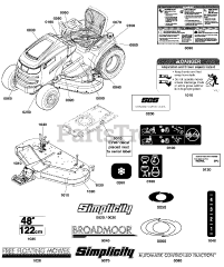 Simplicity 2691336-01 - Simplicity Broadmoor 48" Lawn Tractor, 25hp Decals Group