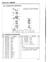 RedMax EB 6200 - RedMax Backpack Blower (1996-11) 011 - CARBURETOR COMPONENTS