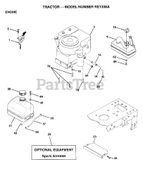 Electrolux/AYP RE 1338 A - Electrolux/AYP Lawn Tractor
