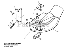 Simplicity 1691170 - Simplicity 42" Adaptor for Vacuum Collector