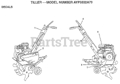 Wizard AYP 3332 A79 - Wizard Tiller (1997)