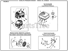 Homelite UT-80953 E - Homelite Pressure Washer