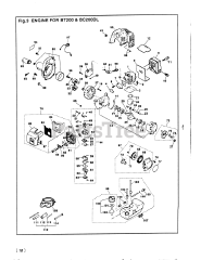 RedMax BT 200 - RedMax Brush Trimmer (1992-09)