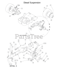 Bad Boy Diesel / Compact Diesel - Bad Boy Zero-Turn Mower (2014)
