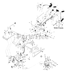Yard-Man 214-447-401 - Yard-Man Tiller (1994)