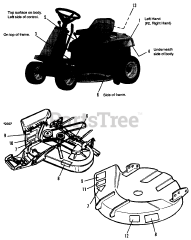 Simplicity 1692168 - Simplicity Coronet Rear-Engine Riding Mower, 8.5hp