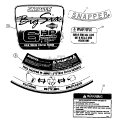 Snapper FRP 216012E (82401) - Snapper 21" Walk-Behind Mower, 6hp