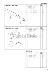 RedMax G 621 AVS - RedMax Chainsaw (2007-12)