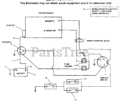 Scag SW-18EKH - Scag Walk-Behind Mower, 18hp Kohler (SN: 1001 - 9999) ELECTRIC START ELECTRICAL SYSTEM