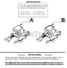 Weed Eater PE 550 - Weed Eater Edger, Type 2 Service Reference