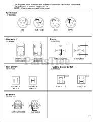 Ariens 915502 (1540) - Ariens Zoom 40" Zero-Turn Mower, 15hp Kawasaki (SN: 020000 & Above) Continuity Diagram