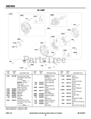 Briggs & Stratton 582447-0477-E2 - Briggs & Stratton Horizontal Engine Alternator - 60 Amp