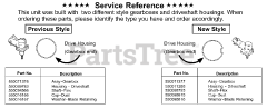 Poulan Pro PP 196 - Poulan Pro String Trimmer Service Reference