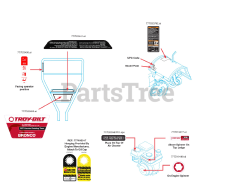 Troy-Bilt 21D-64M8766 - Troy-Bilt Bronco CRT Tiller (2018) Label Map