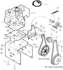 Craftsman 536.887995 - Craftsman 29" Snow Thrower (2004) (Sears)