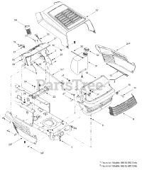 Yard Machines 13A7660G752 - Yard Machines Lawn Tractor (2004) (Walmart) Hood Style 0 And 5