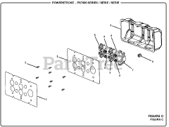 PowerStroke PS 7000 - PowerStroke 7000 Watt Generator Figure C