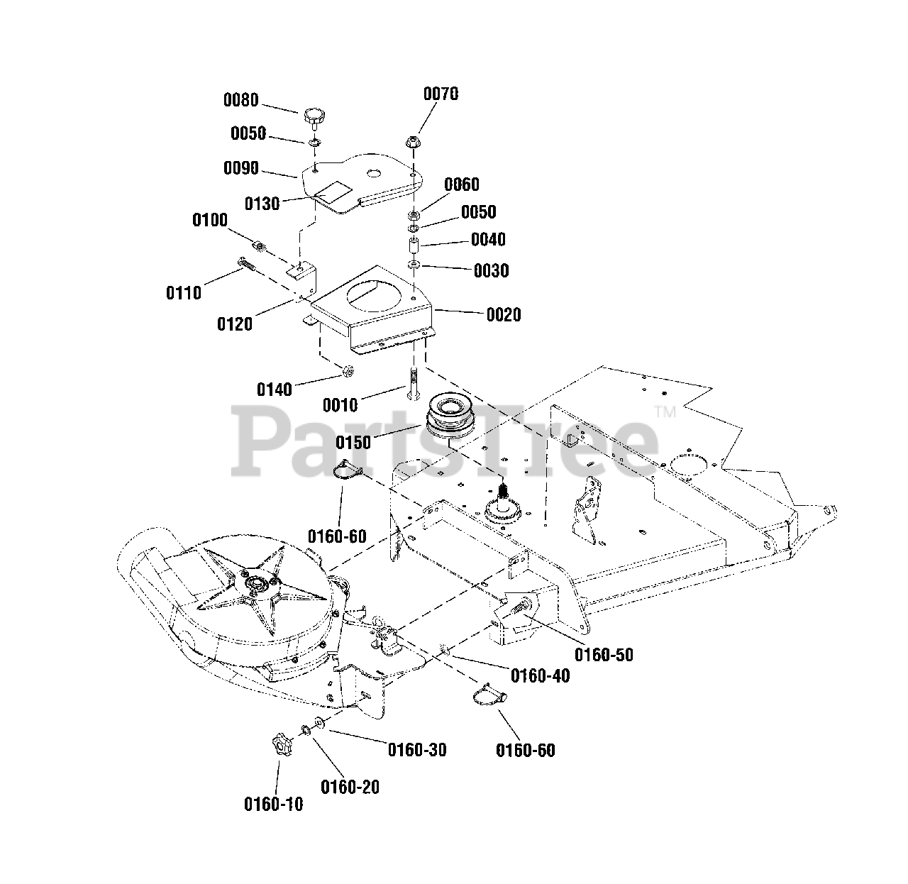 Simplicity 169636200 Simplicity Turbo Collection System for 52" FAB