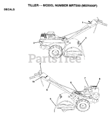 Maxim MX R500 F - Maxim Tiller